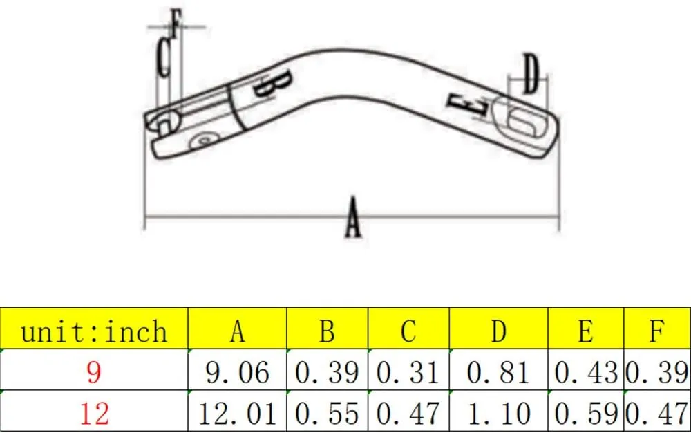Anchor Swivel Joint of 316 Stainless Steel for Chain Ship