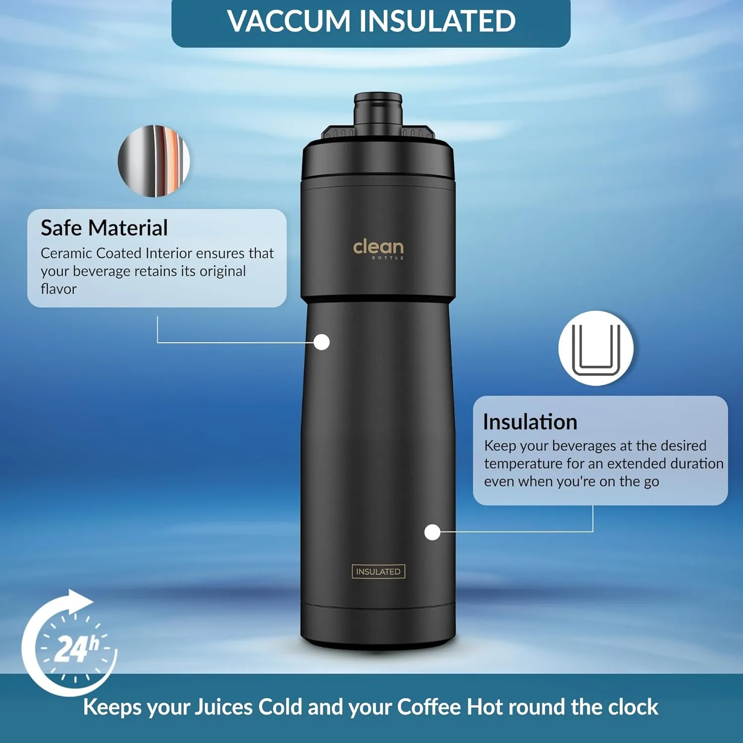 Bike Water Bottles | Insulated Bike Water Bottle | Easy Clean Nozzle, Easy Squeeze | Cycling Mountain Fitness Water Bottle | Gym Sport Bottle | (Black, Sport 23)