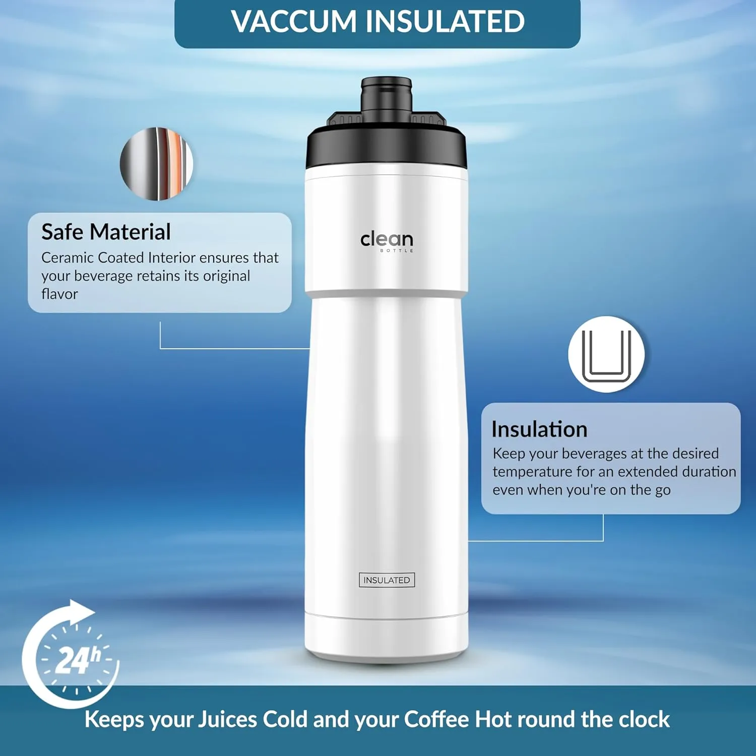Bike Water Bottles | Insulated Bike Water Bottle | Easy Clean Nozzle, Easy Squeeze | Cycling Mountain Fitness Water Bottle | Gym Sport Bottle (White)