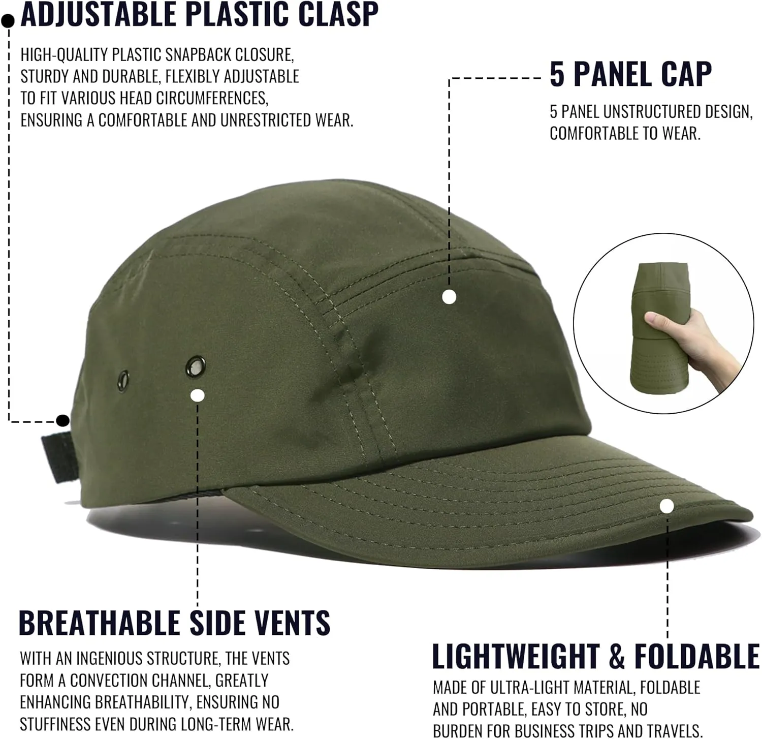 Croogo 5 Panel Hats Cooling Baseball Cap Flat Brim Hats for Men Quick Dry Trucker Hat Camper Cap UPF50  Sun Hats