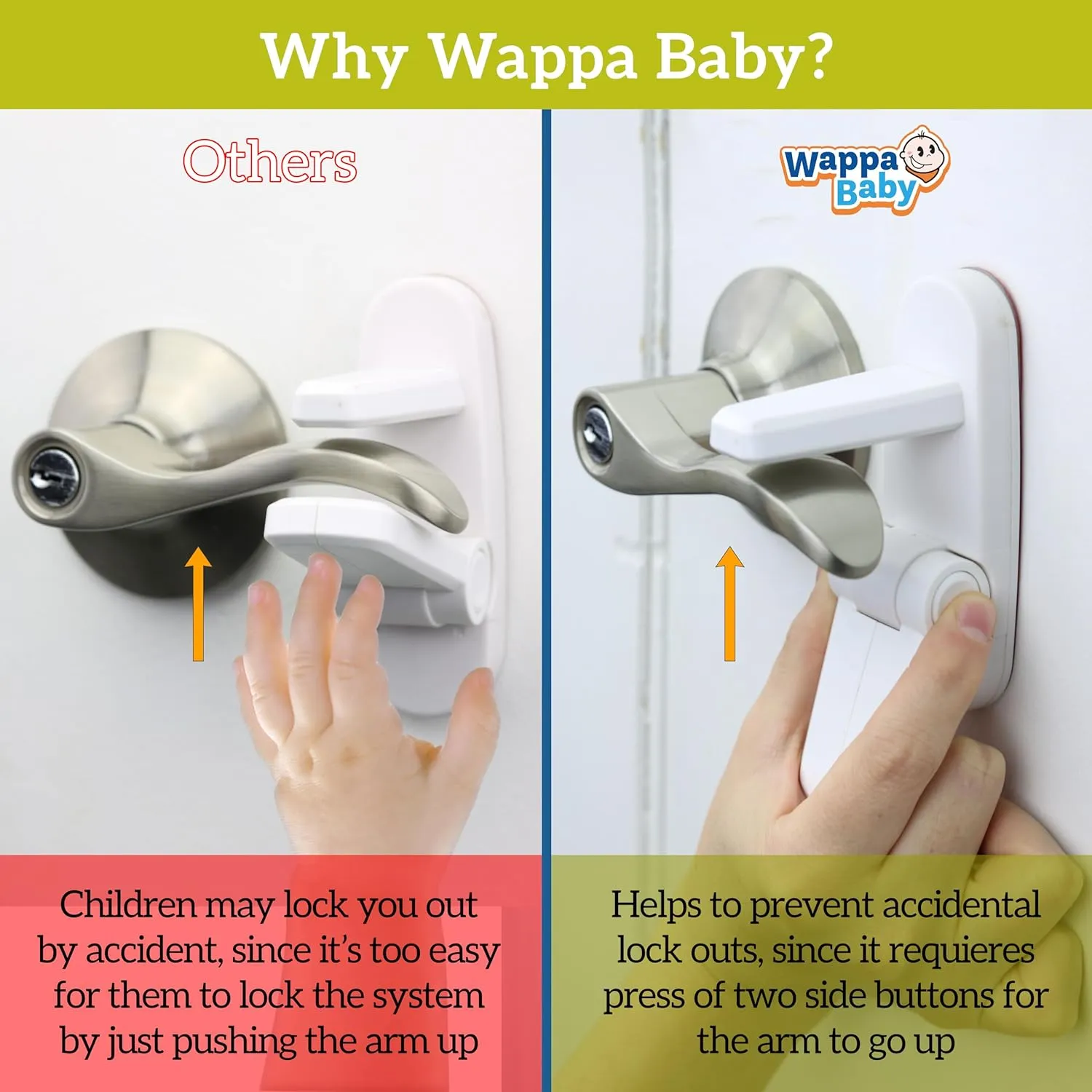 Door Lever Locks (4 Pack) - Prevents Toddlers from Opening Doors - Durable ABS with 3M Adhesive - Easy One-Hand Operation for Adults, No Tools Needed