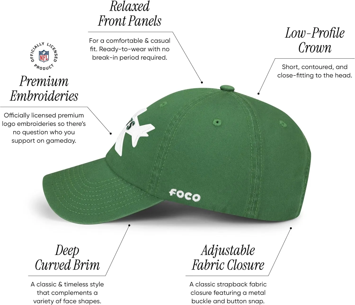 FOCO Men's NFL Team Retro Logo Casual Hat Caps