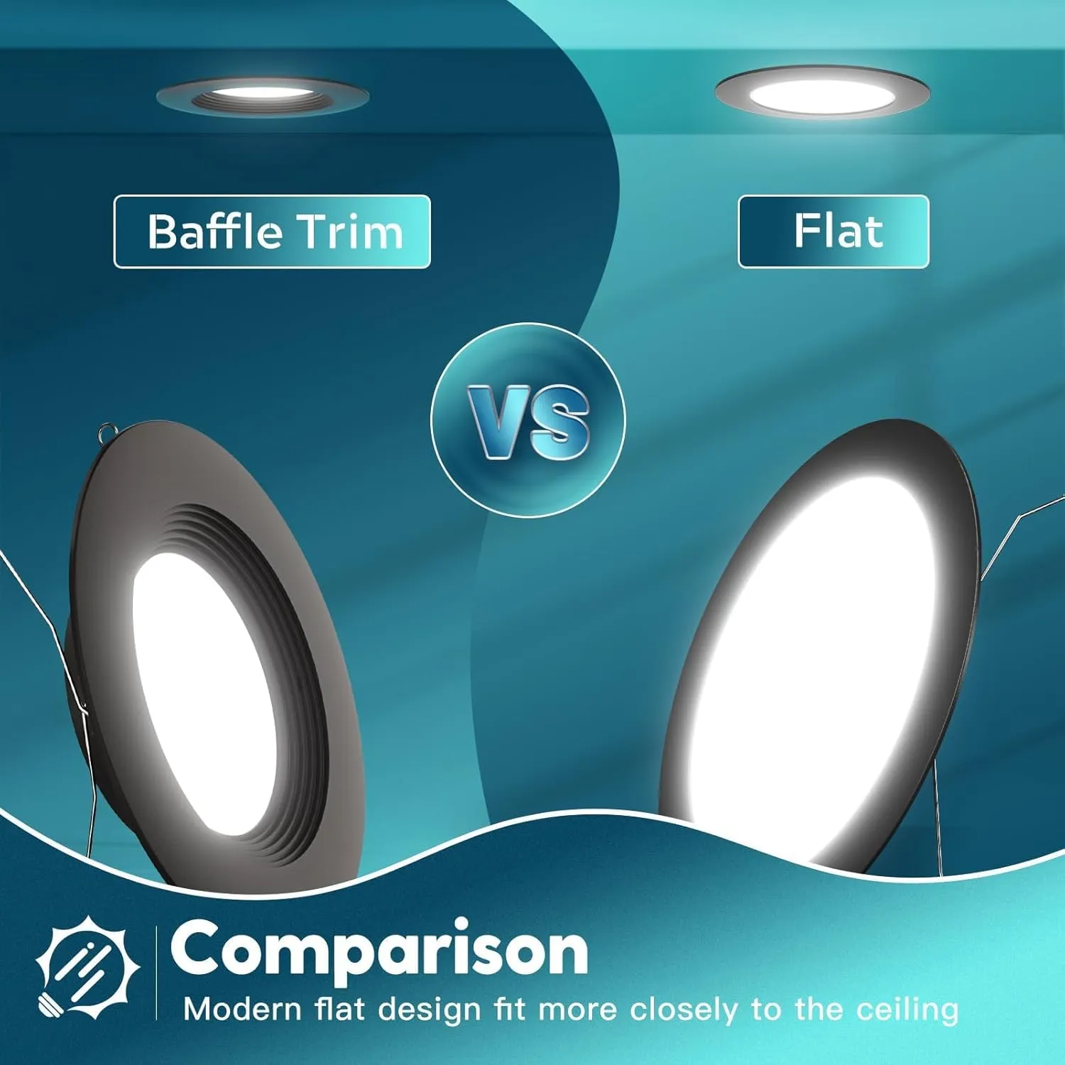 FREELICHT 24 Pack Retrofit LED Recessed Lighting 6 Inch, Selectable 2700K/3000K/4000K/5000K/6000K, Dimmable Flat LED Can Lights, 10W=110W, 1000LM, IC & Damp Rated, ETL & FCC, Black