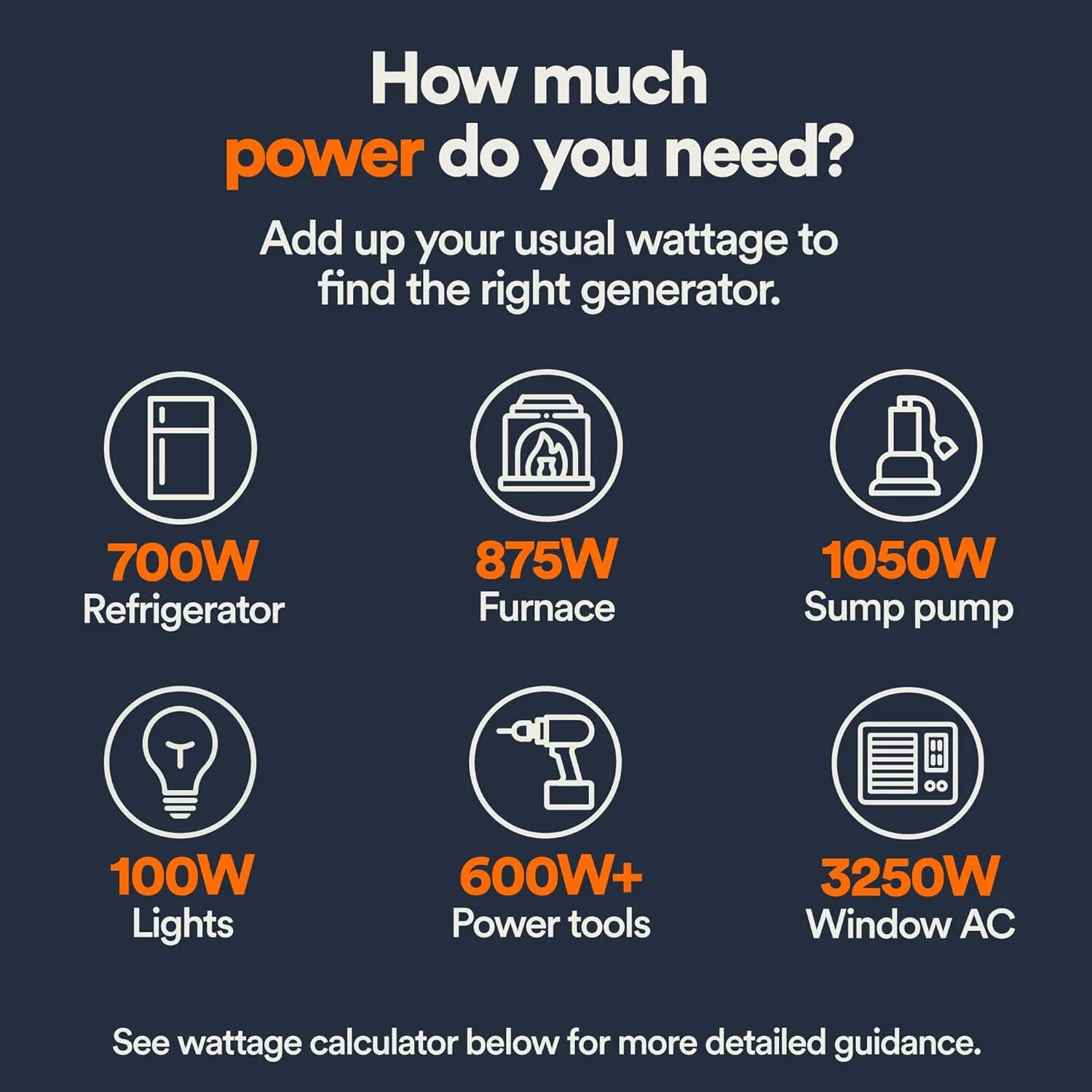 Generac 9,500-Watt Tri-Fuel Powered Portable Generator - Compatible with Gas, Propane or Natural Gas - COsense Technology - Power for Emergencies and Recreation - Orange/Black - 49 State Compliant