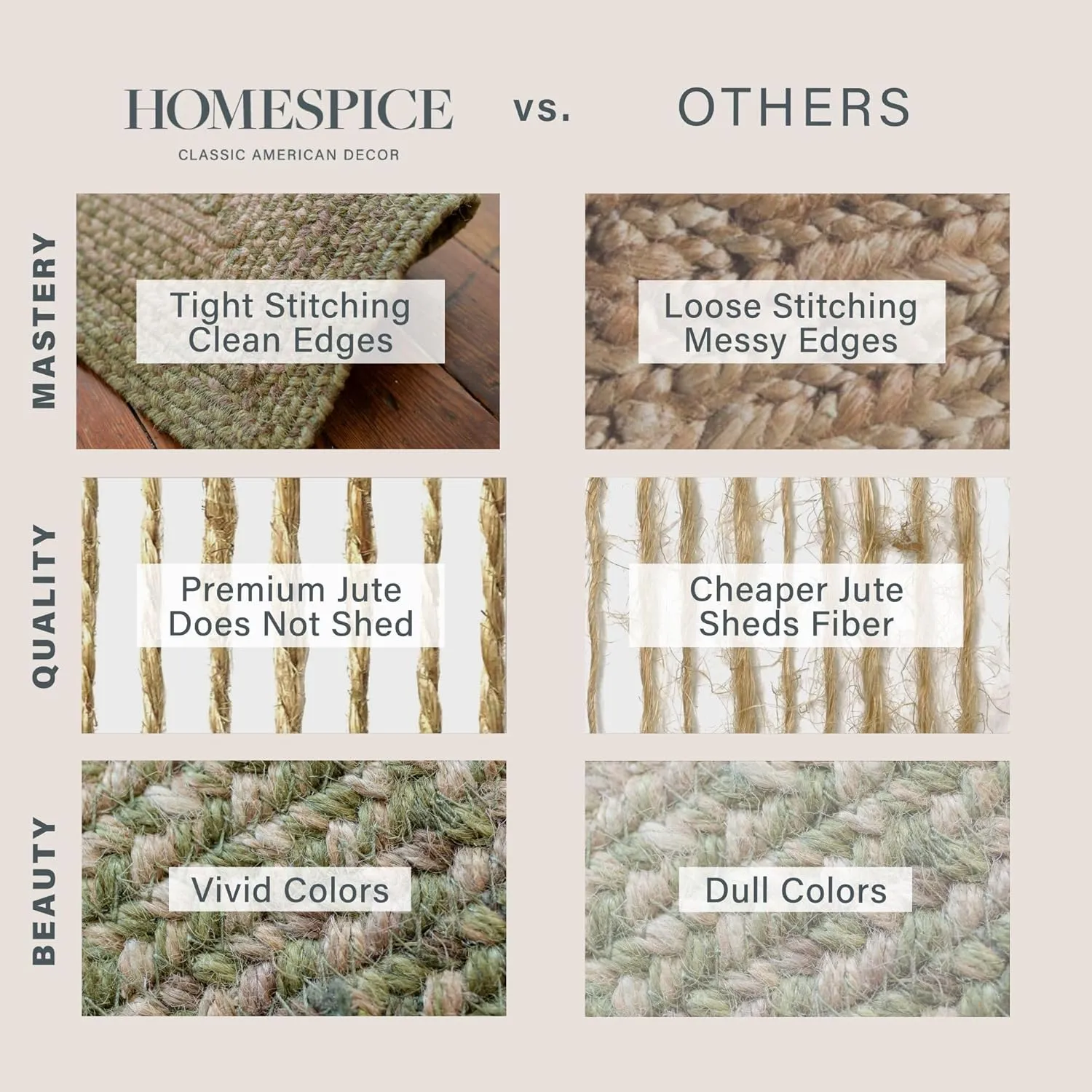 Grassland Green Small Braided Rugs, 2x3' Rectangle - Handmade with Jute, Warm Country Rustic Decor, Perfect for Bathrooms and Entryways - Durable and Easy to Clean