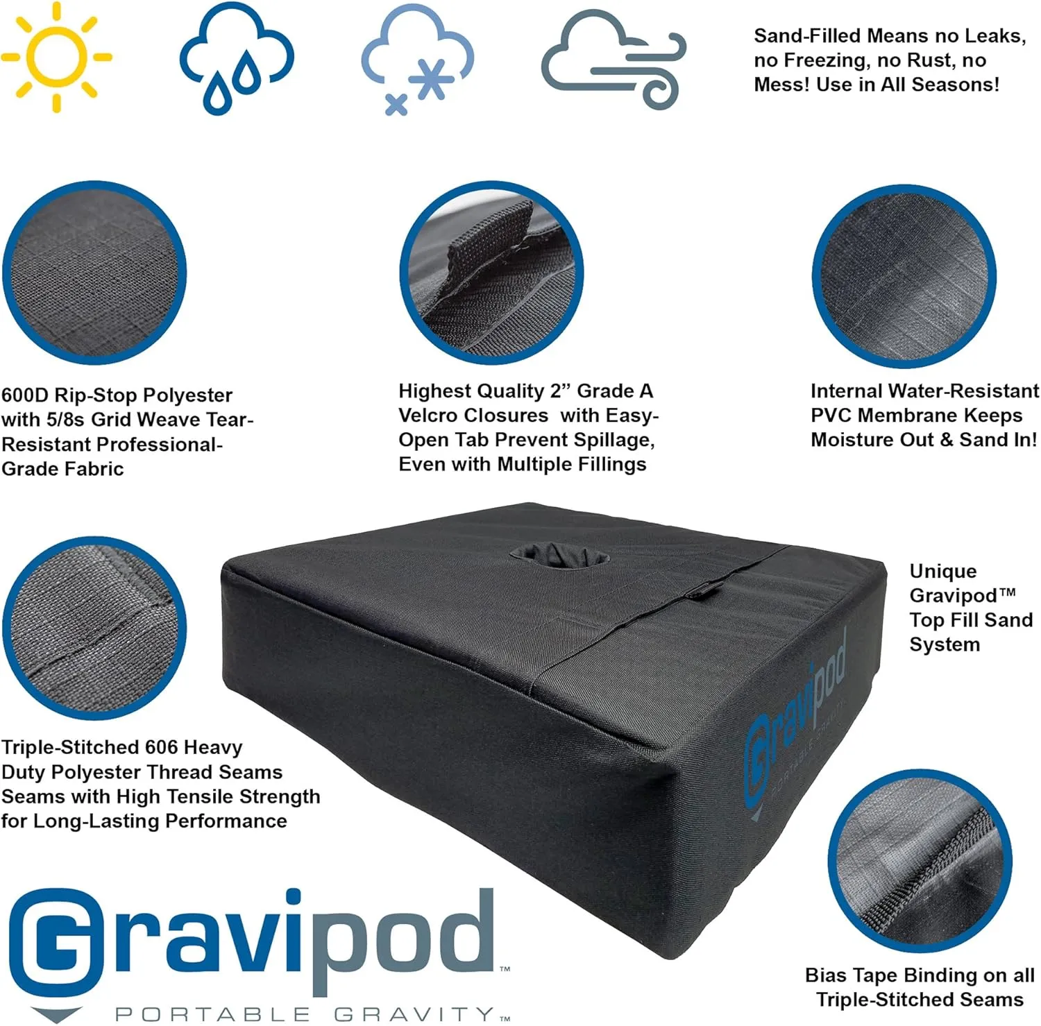 Gravipod 18" Patio Umbrella Base Weight Bag - Adds Support for Offset and Patio Umbrellas - Fits Most Cantilever Stands, Up to 110 lbs Fill Sand Bag - Easy Setup and Durable