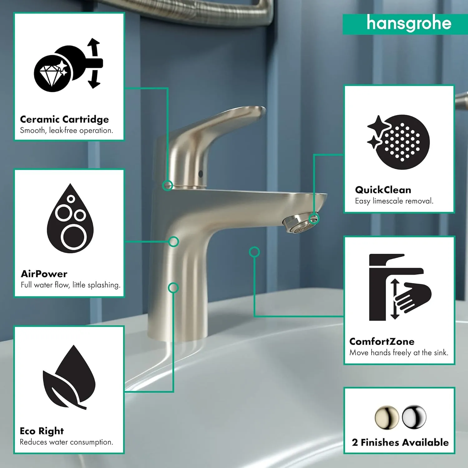 hansgrohe Focus Modern Upgrade Easy Clean 1-Handle 1 7-inch Tall Bathroom Sink Faucet in Brushed Nickel, 04371820