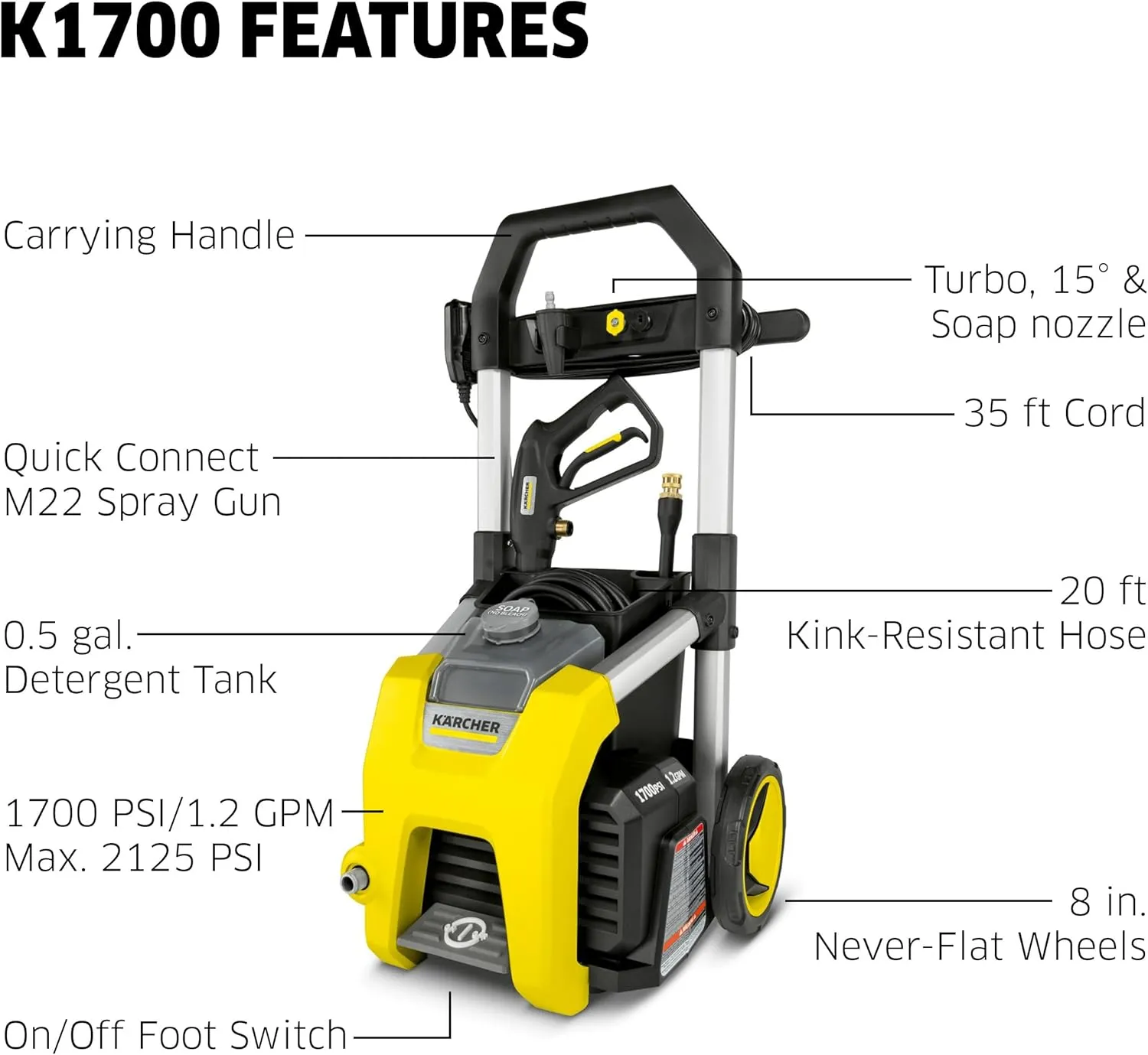 Kärcher Pressure Washer K1700, 3 Spray Nozzles, Detergent Tank, For Cars, Driveways, Siding, Patios, 2125 max. PSI, 1.46 max. GPM