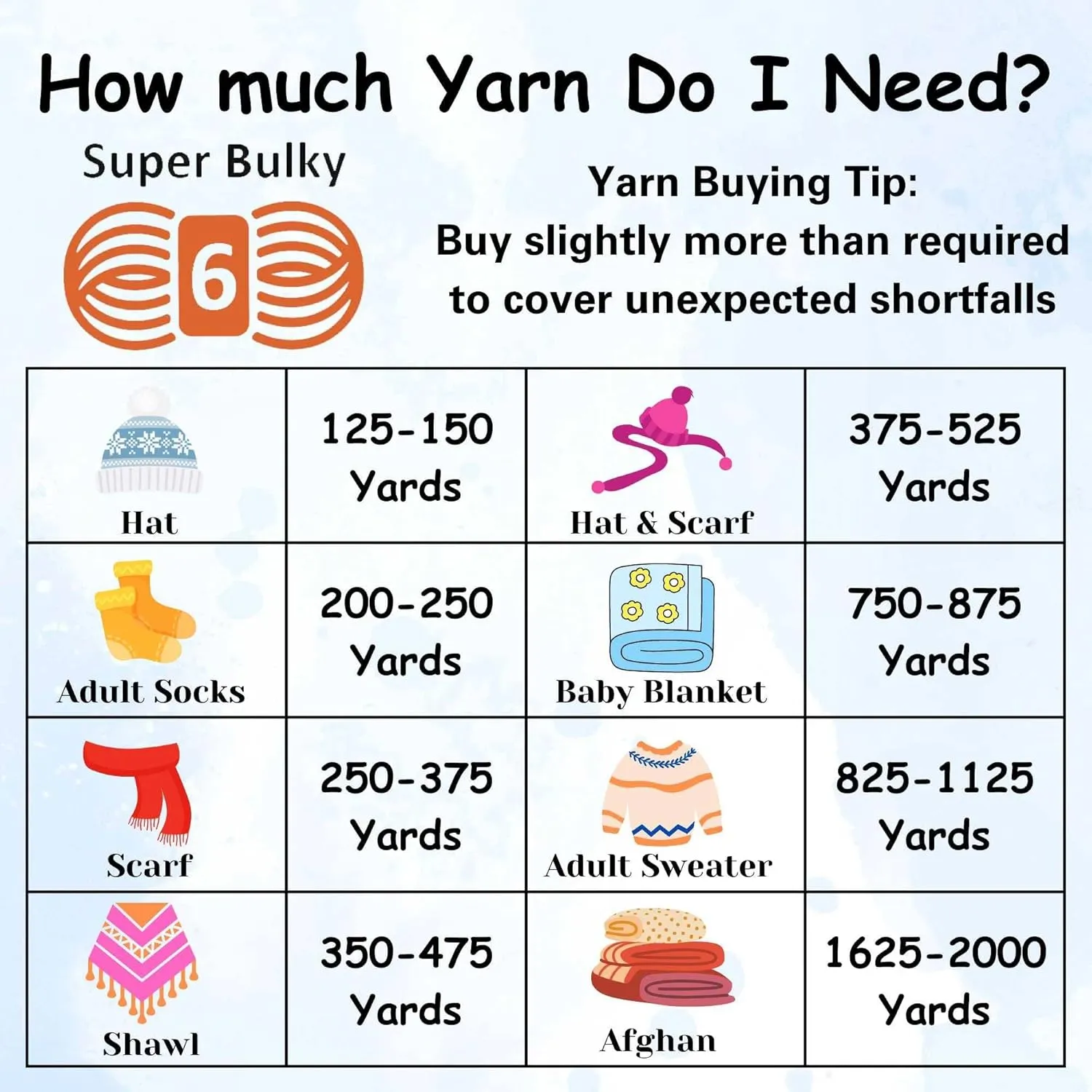 Lion Brand Re Spun Thick & Quick Cider 843-125 (3-Skeins - Same Dye Lot) Weight S Bulky #6 Polyester Yarn for Crocheting and Knitting with Project Bag