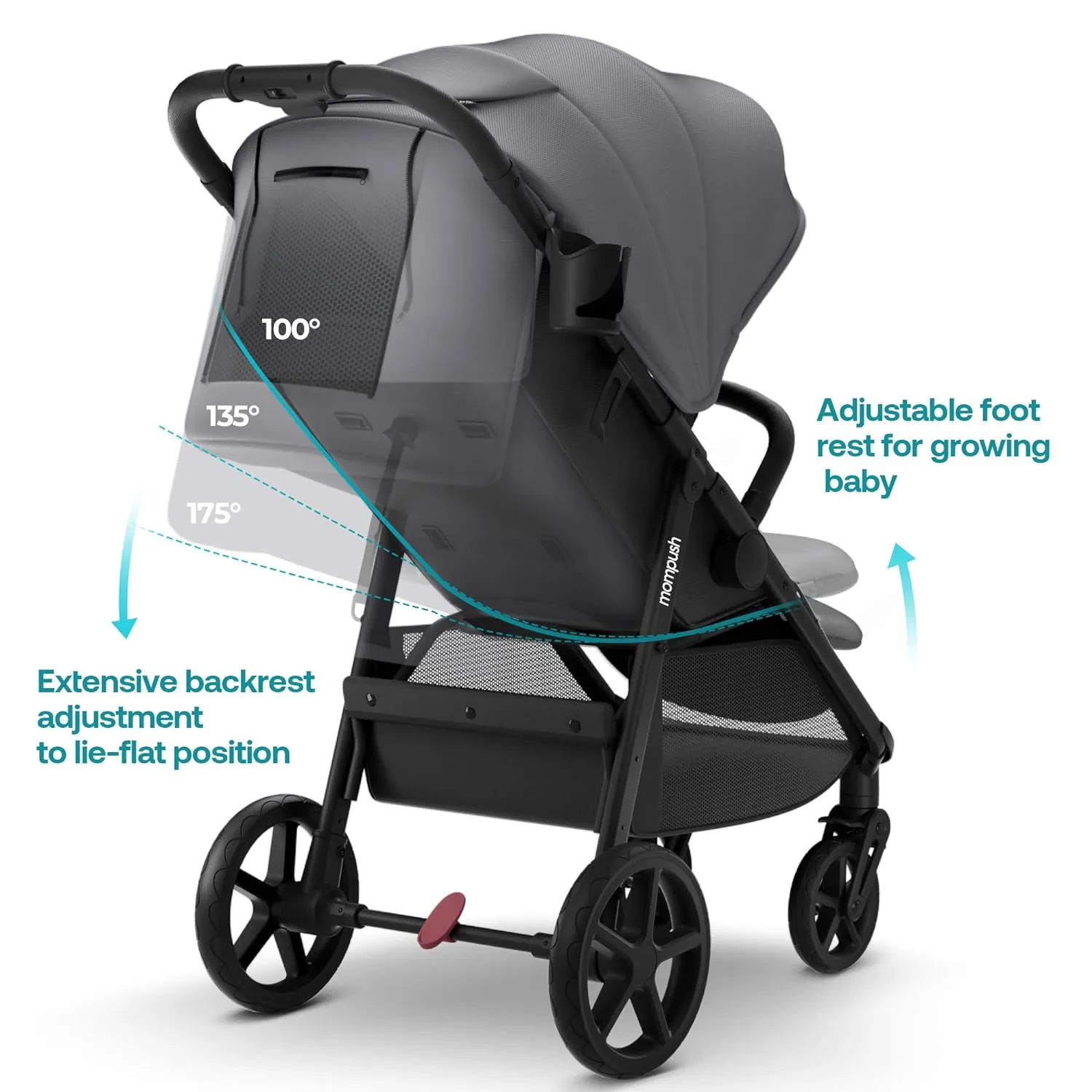 Mompush Nova Baby Stroller, Spacious Seat & Lie-Flat Mode, Infant Stroller with Large UPF 50  Canopy, Compact Folding with One Hand, Suit for Birth to 50 LB