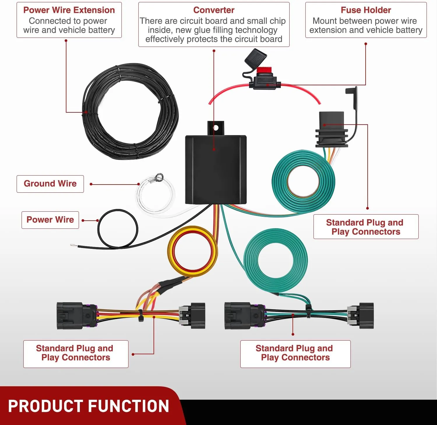 Nilight 4 Pin Trailer Wiring Harness Kit 56478 Vehicle Standard 4 Way Connector Custom for 2014 2015 2016 2017 2018 2019 2020 2021 2022 2023 2024 Ram ProMaster 1500 2500 3500 Simple Fit Tow Hitch