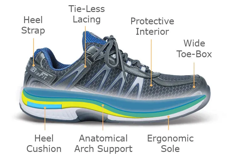 Orthofeet Men Sprint Tie-Less - Gray