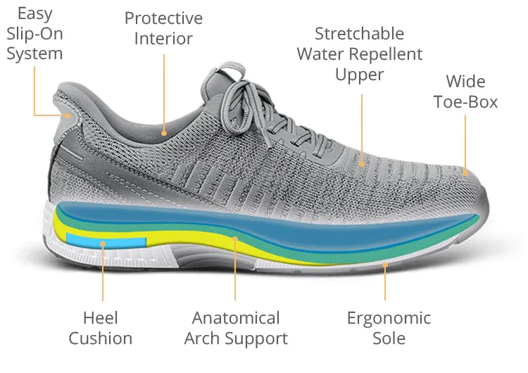 Orthofeet - MEN - Yari Hands-Free - Gray