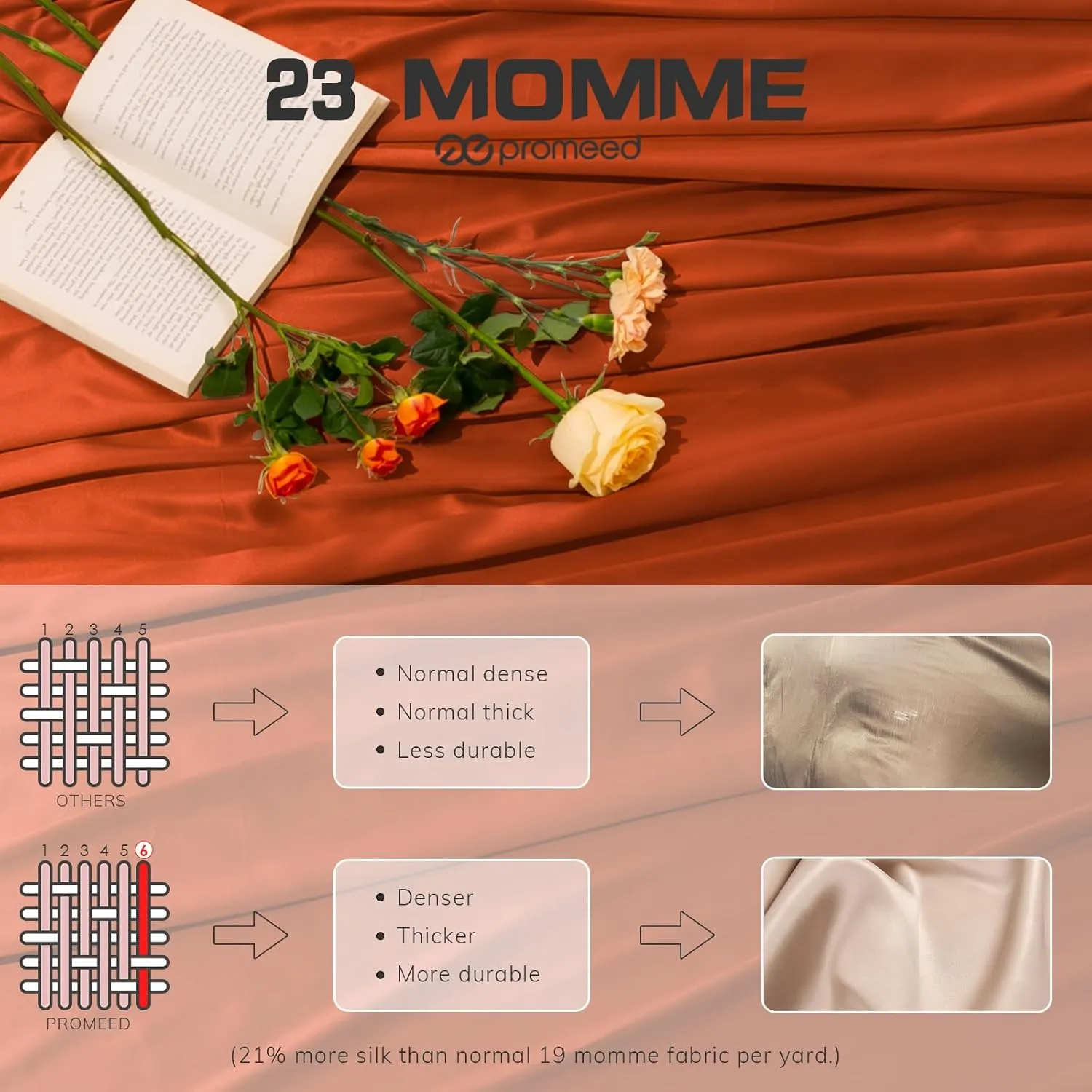 PROMEED Queen Silk Sheets Set 4pcs - 23 Momme - Mulberry Silk Bed Sheets Queen Set with Fitted & Flat Sheet and Pillowcases, Easy Care with Wash Bag (Dusk, Queen)