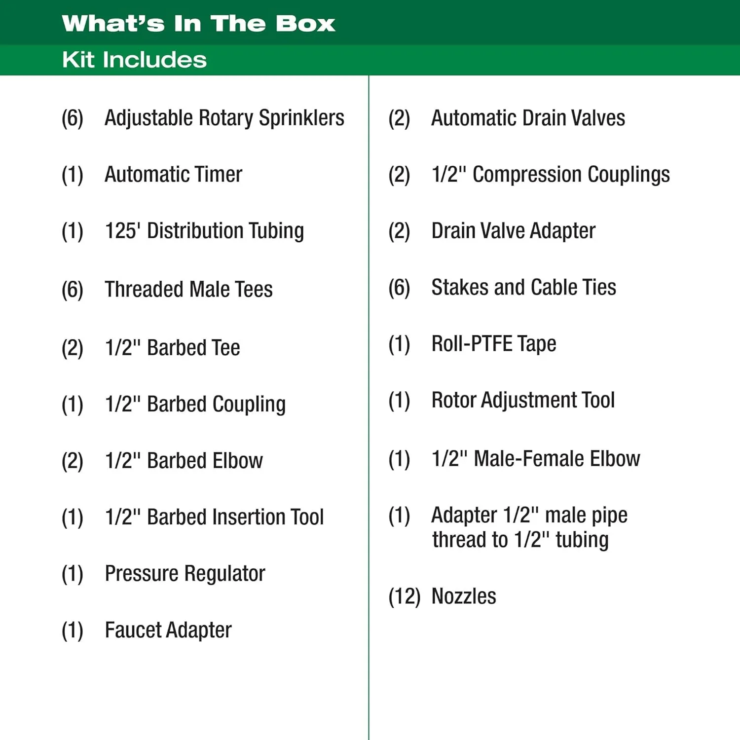 Rain Bird 32ETI Easy to Install In-Ground Automatic Sprinkler System Kit